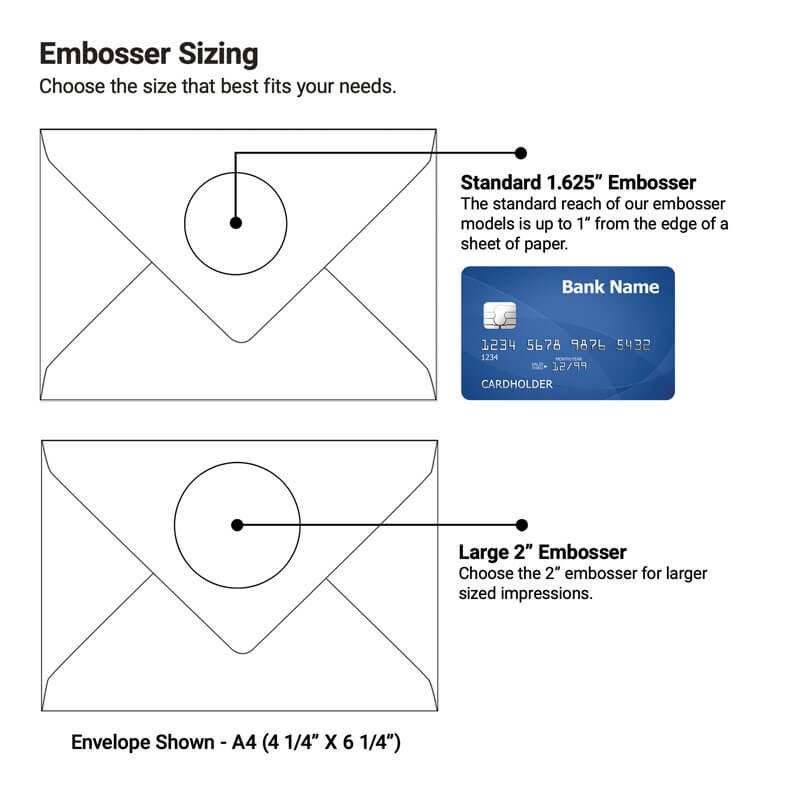 Illustration comparing standard 1.625 inch and large 2 inch embossers on A4 envelopes